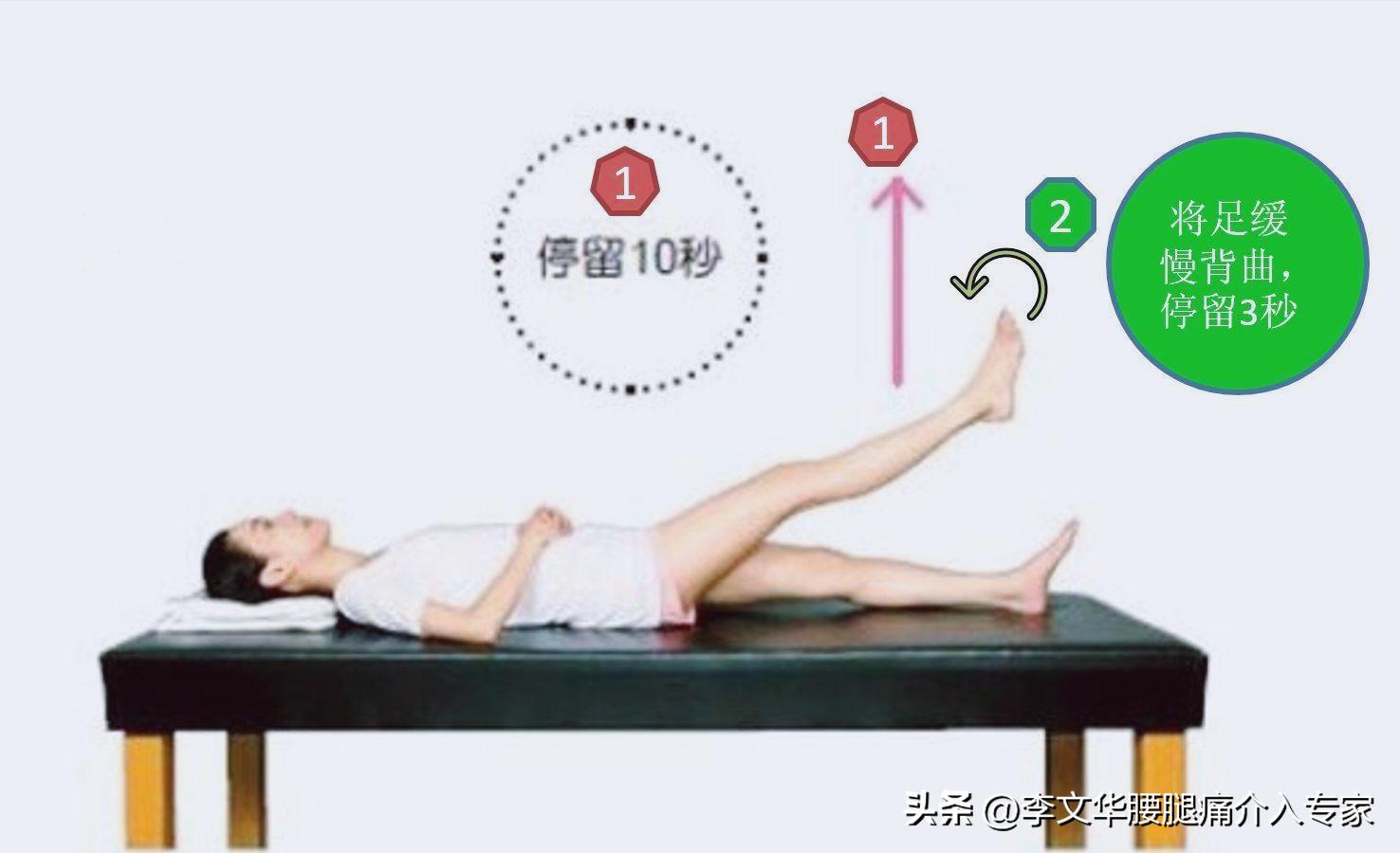 直腿抬高运动_高抬腿运动腿会粗么_直腿抬高运动抬高角度