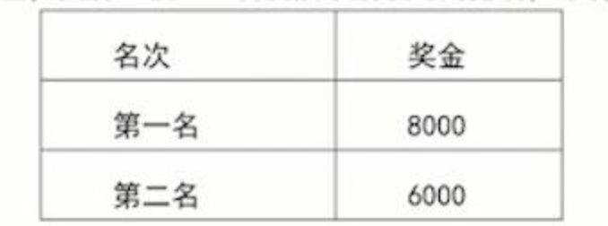 左海2024福州马拉松竞赛规程（4）