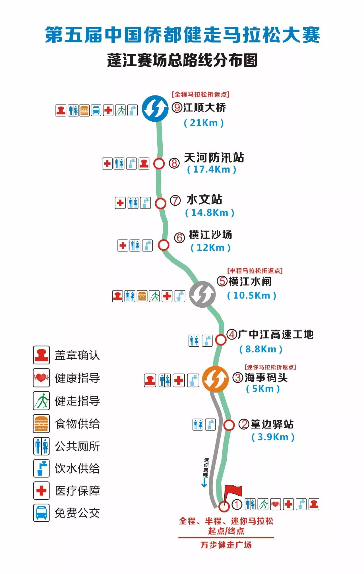 马拉松折返点的设置_马拉松的折返点_马拉松折返点水滴图片