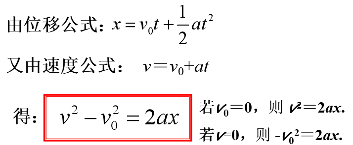 匀变速直线运动物理量_物理匀变速直线运动_物理匀变速直线运动规律的推论