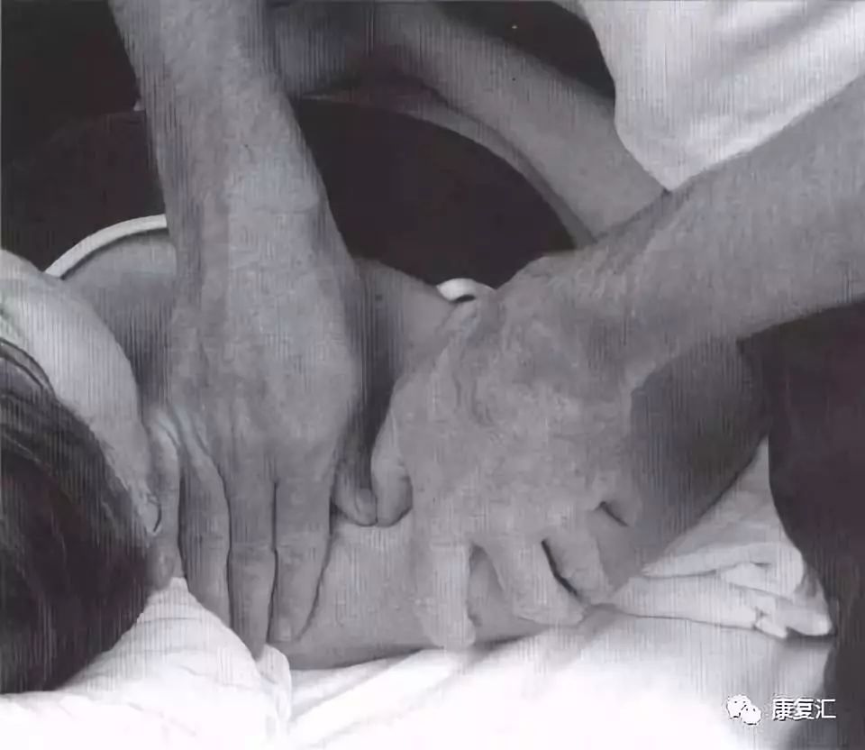 锁骨运动形式_锁骨运动_锁骨运动图解