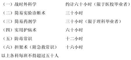 国际红十字会运动的初衷是什么_国际红十字会运动起源_国际红十字运动